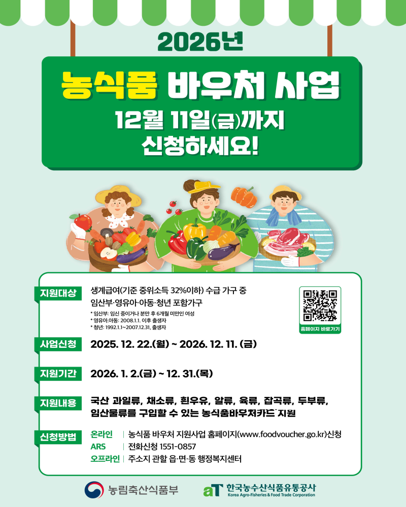 지원대상 생계급여(기준 중위소득 32% 이하) 수급 가구 중 임산부·영유아·아동·청년 포함 가구 * 임산부 : 임신 중이거나 분만 후 6개월 미만인 여성 * 영유아·아동 : 2008.1.1. 이후 출생자 * 청년 : 1992.1.1.~2007.12.31. 출생자 사업신청 2025.12.22.(월)~2026.12.11.(금) 지원기간 2026.1.2.(금)~12.31.(목) 지원내용 국산 과일류, 채소류, 흰우유, 알류, 육류, 잡곡류, 두부류, 임산물류를 구입할 수 있는 농식품바우처카드 지원 신청방법 온라인 농식품 바우처 지원사업 홈페이지(www.foodvoucher.go.kr) 신청 ARS 전화신청 1551-0857 오프라인 주소지 관할 읍·면·동 행정복지센터 농림축산식품부 aT한국농수산식품유통공사